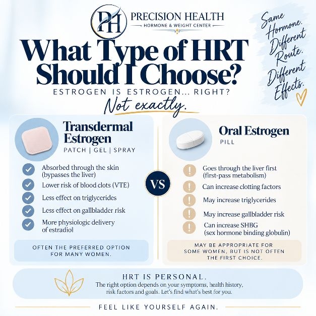 Shea's post about hormone therapy options